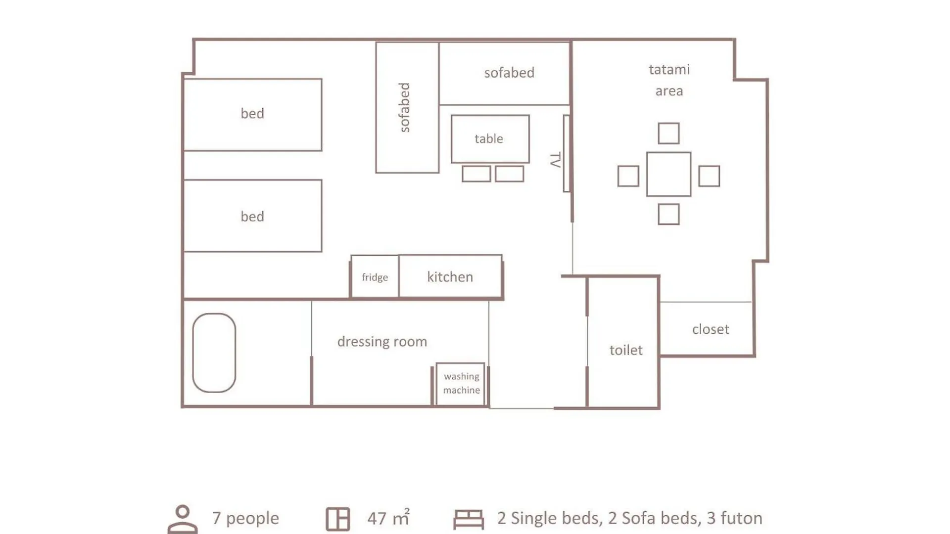 Aparthotel Minn Shijo Omiya Kyoto